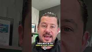 Simplify. Convert. Thrive.