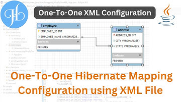 One To One Hibernate Mapping Configuration via XML (.hbm.xml) Files