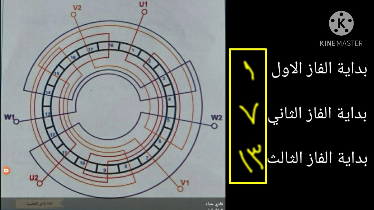 محرك 3 فاز 18 مجرى قطبين لف متداخل و هذا المحرك كسري المجموعات مساويه لعدد الاقطاب فادي مرعي حداد