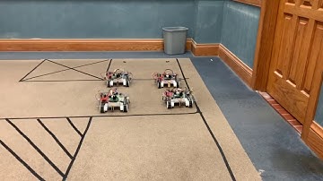 Swarm Robotics Project Lab 3