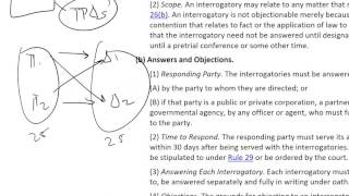 Professor Nathenson on Discovery # 7: Interrogatories