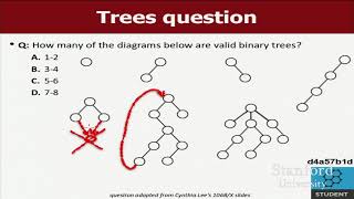 L23 CS106B Lecture Binary Trees basic concepts C++