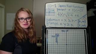 10-1 Graphing the Parent Square Root Function