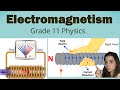 Electromagnetism grade 11 introduction and right hand rule