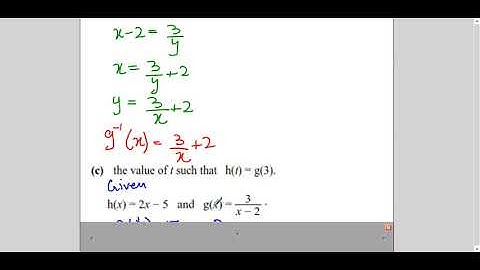 TKMaths O Level Maths Function notation