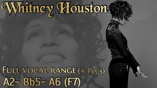 Whitney Houston   Vocal Range a1a2bb5a6f7