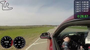 Gingerman Raceway - 1:41.48