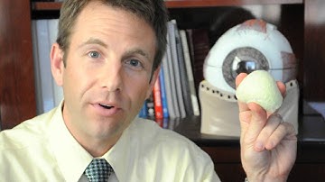 Regular astigmatism vs irregular astigmatism, corneal curvature - A State of Sight #57