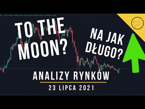 BITCOIN UROŚNIE W