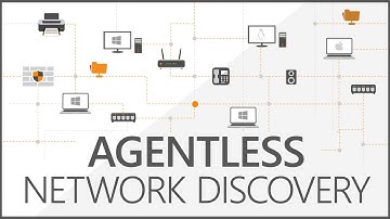 IT Asset Inventory | Agentless Network Device Discovery