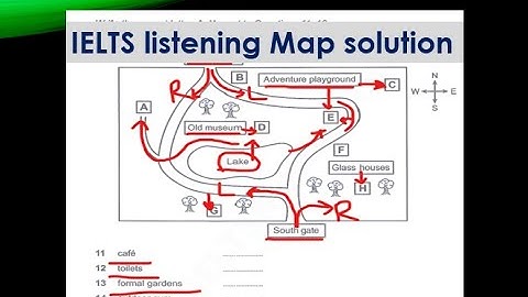 IELTS Cambridge-15,Listening test-4, part-2, Map solution. Croft valley Park; Tips &Tricks