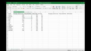 Week 9 excel homework