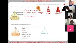 Geometrik Cisimler Koni 2 Geometrik Cisimler Koni 2