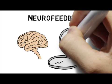 What is Neurofeedback?