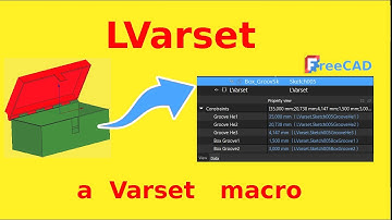 Lvarset a Varset Macro