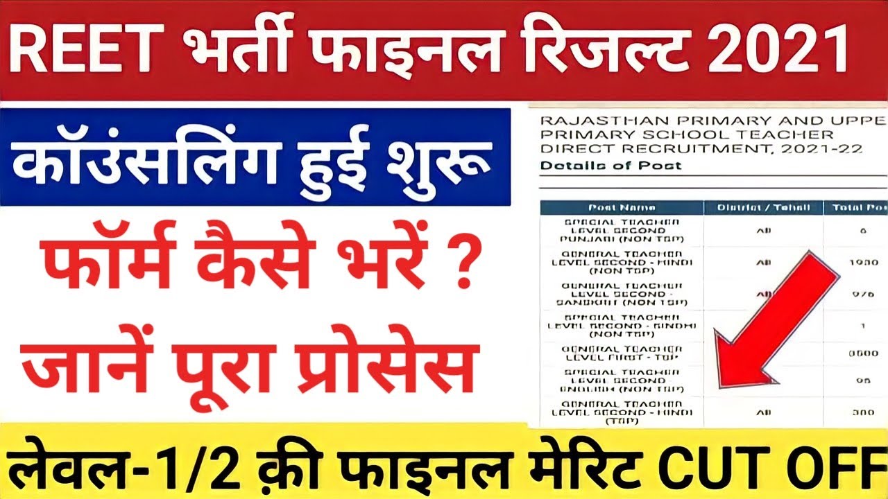 Reet councelling 2021 Start_ Reet News Today_ Reet Councelling process_ Reet Latest News 2021