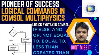 All logical expressions in COMSOL Lecture 2 #logics #comsol #syntax #research #pos