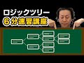 ロジカルシンキング・ロジックツリー6分講座