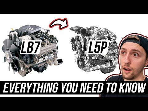 Vídeo: Quem faz motores a diesel lugger?