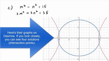 Video 10.4.3: Solving a Nonlinear System C