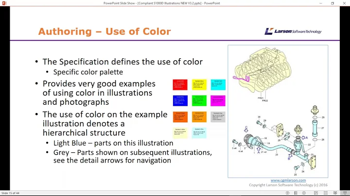 Compliant S1000D Illustrations  2016