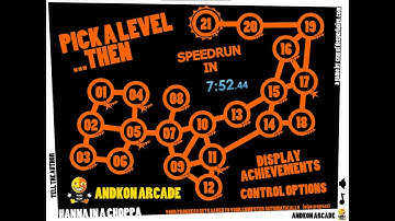 Hanna in a Choppa All Levels Speedrun in 7:52.44