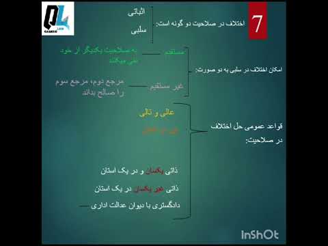 پارت دوم قانون شورای حل اختلاف مصوب 1402