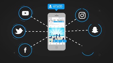 Motion Graphics by Guyman Studio - Privaposts | 2D Explainer | Guyman.com