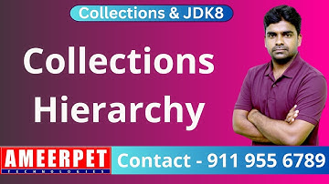 Hierarchy of Collections | Ameerpet Technologies | By Srinivas