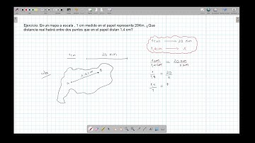 Regla de tres  Ejemplo de como medir una distancia utilizand un mapa
