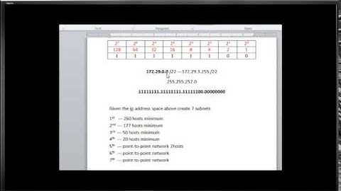 How to subnet a network into 7 subnets of varying sizes  Part 1 CCNA 1