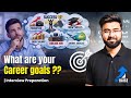 What Are Your Career Goals?Interview Question|इंटरव्यू में Career Goals कैसे बताएं |Interview Series