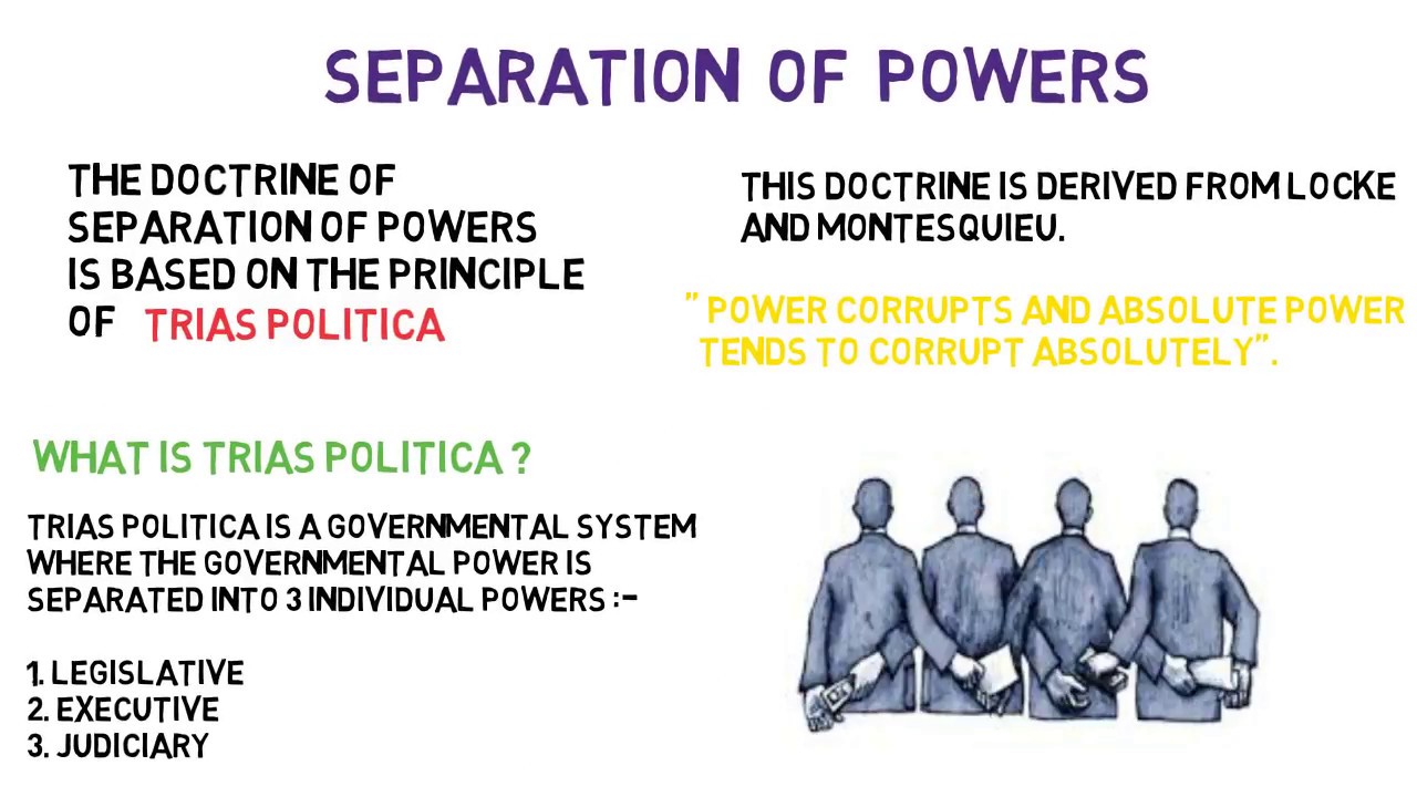 Separation of Powers - YouTube