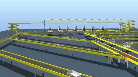3D Conveyor Simulation.wmv