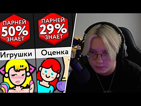 ДРЕЙК СМОТРИТ - Что Скрывают Девушки! // Мир Сравнений