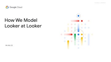 How We Model Looker at Looker