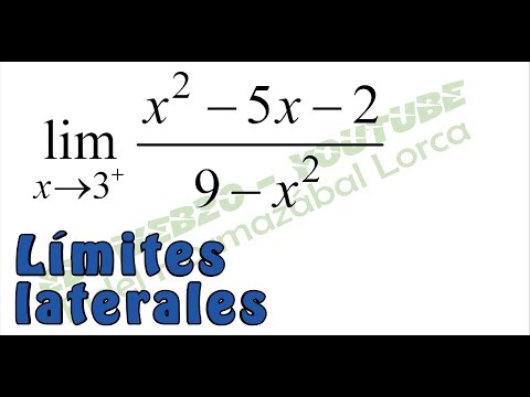 Matematica I 