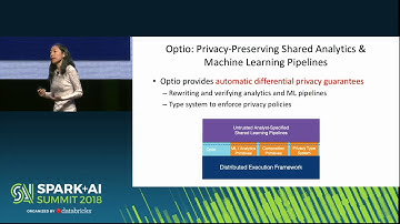 The Future of AI and Security (Dawn Song)