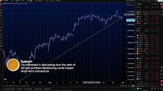 Prepare Now Unwinding or Acceleration of the $20T Yen Carry Trade
