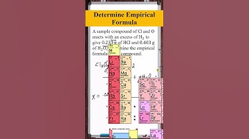 Determine the Empirical Formula | Cl₂O₇