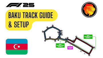 Baku Track Guide & Setup | F1 25