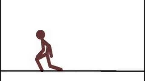 My Best Pivot Animations (Old)