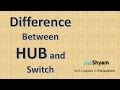 Difference between hub and switch  tech updates in malayalam