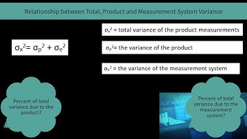 SHORT EMP Study - Evaluating your Measurement System