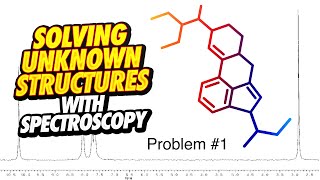 Solving an Unknown Organic Structure using NMR, IR, and MS