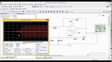 Tutorial Multisim - Simulasi Analisis Transient
