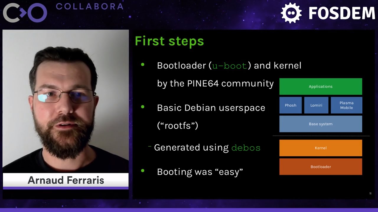 2 Years of Mobian: Birth and growth of a mobile Linux distribution ...