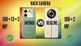 Infinix Zero 30 vs Realme 11 Pro, Winner 