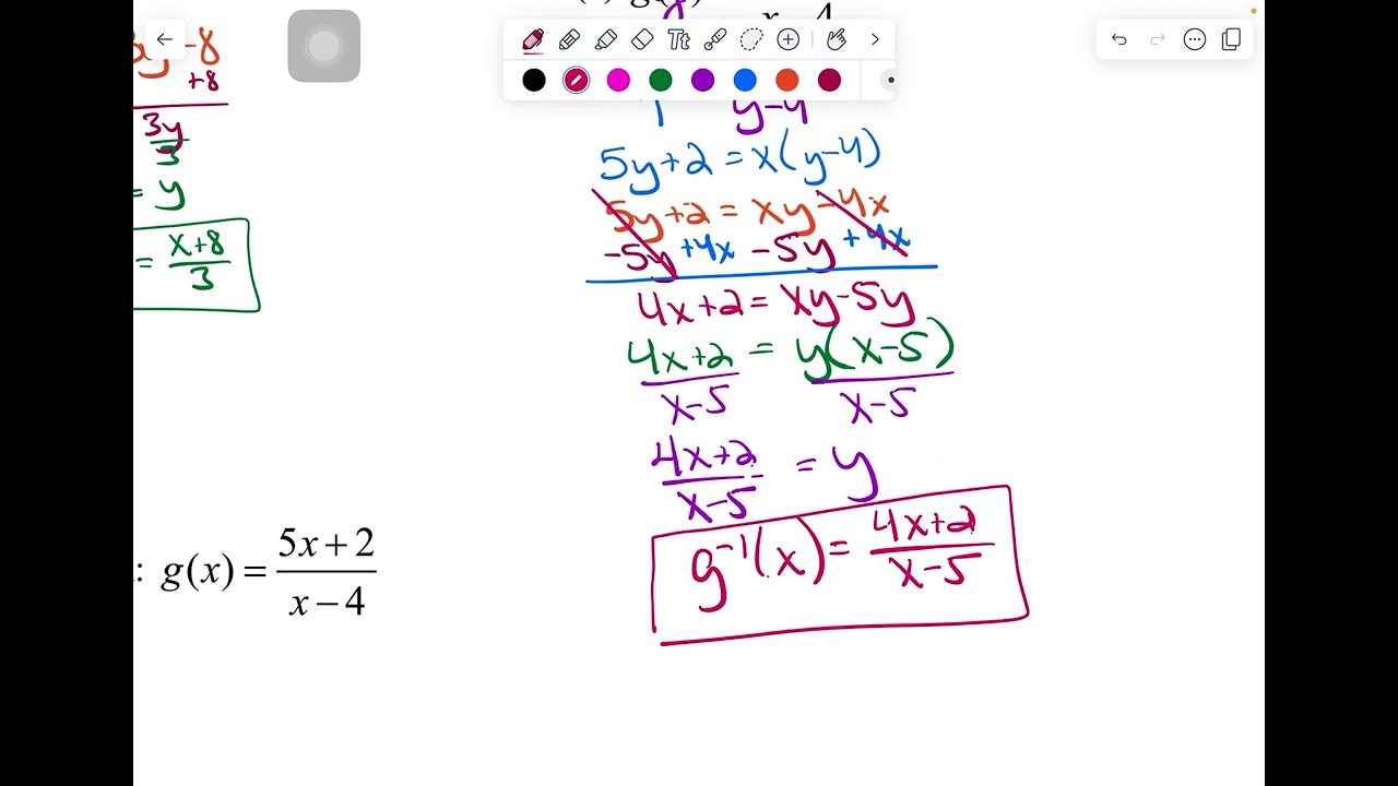 Notes 75 (Part 2) - Inverses, Domain and Range