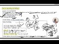UGC NET JUNE 2026 | PYQ SERIES | UNITWISE QUESTIONS | 3 SEPTEMBER 2024 EXAM | PART 2 |